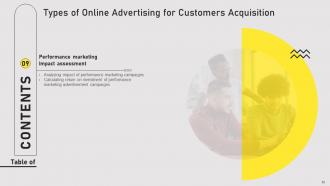 Types Of Online Advertising For Customers Acquisition Powerpoint Presentation Slides MKT CD Interactive Impressive