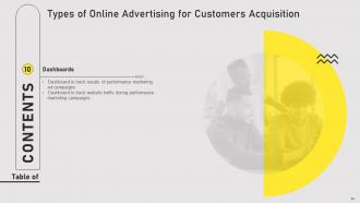 Types Of Online Advertising For Customers Acquisition Powerpoint Presentation Slides MKT CD Informative Impressive