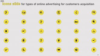 Types Of Online Advertising For Customers Acquisition Powerpoint Presentation Slides MKT CD Multipurpose Impressive