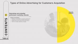 Types Of Online Advertising For Customers Acquisition Table Of Contents