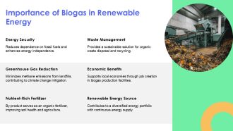 Types Of Organic Waste Used For Biogas Generation PPT Presentation AT Attractive Pre-designed