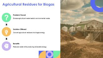 Types Of Organic Waste Used For Biogas Generation PPT Presentation AT Captivating Pre-designed