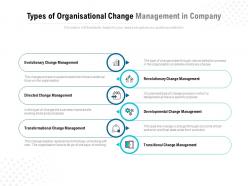 Types of organisational change management in company
