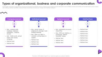 Types Of Organizational Business And Corporate Communication Event Communication