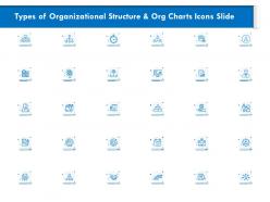 Types of organizational structure and org charts icons slide ppt powerpoint presentation icon aids