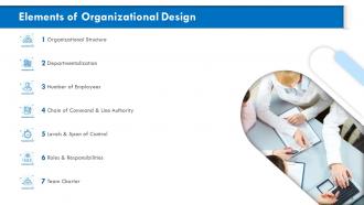 Types Of Organizational Structures And Org Charts Powerpoint Presentation Slides
