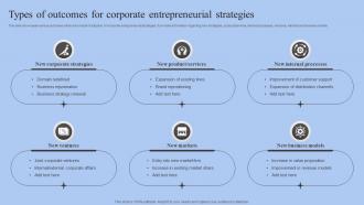Types Of Outcomes For Corporate Entrepreneurial Strategies