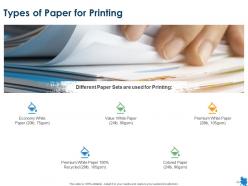 Types of paper for printing ppt powerpoint presentation layouts format