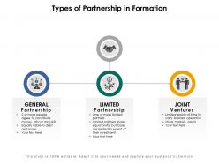 Types of partnership in formation