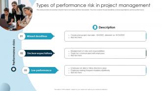Types Of Performance Risk In Project Management Guide To Issue Mitigation And Management