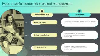 Types Of Performance Risk In Project Management Strategies For Effective Risk Mitigation