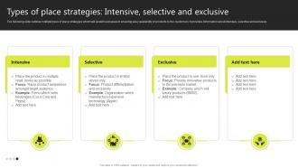 Types Of Place Strategies Intensive Selective And Exclusive Brand Development Strategies