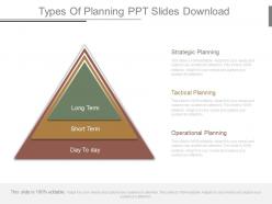 Types of planning ppt slides download