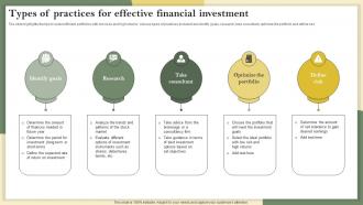 Types Of Practices For Effective Financial Investment
