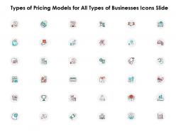 Types of pricing models for all types of businesses icons slide ppt powerpoint model