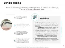 Types Of Pricing Models For All Types Of Businesses Powerpoint Presentation Slides