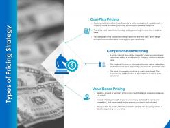 Types of pricing strategy competitor based pricing ppt powerpoint presentation show design templates