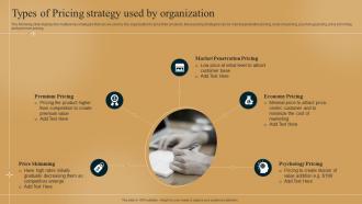 Types Of Pricing Strategy Used By Organization Differentiation Strategy How To Outshine