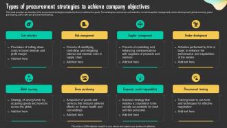 Types Of Procurement Strategies To Achieve Driving Business Results Through Effective Procurement