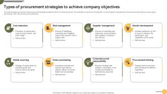 Types Of Procurement Strategies To Achieving Business Goals Procurement Strategies Strategy SS V