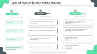Types Of Product Bundle Pricing Strategy