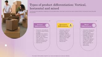 Types Of Product Differentiation Vertical Horizontal And Distinguishing Business From Market
