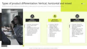 Types Of Product Differentiation Vertical Horizontal And Mixed Brand Development Strategies