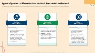 Types Of Product Differentiation Vertical Horizontal Competitive Branding Strategies For Small Businesses