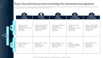 Types Of Production Process Technology For Operations Management