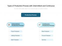 Types of production process with intermittent and continuous