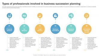 Types Of Professionals Involved In Succession Planning Guide To Ensure Business Strategy SS