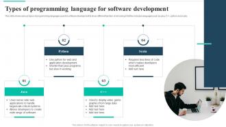 Types Of Programming Language For Software Development