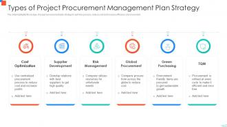 Types Of Project Procurement Management Plan Strategy