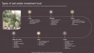 Types Of Real Estate Investment Trust