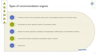 Types Of Recommendation Engines Powerpoint Presentation Slides Content Ready Graphical