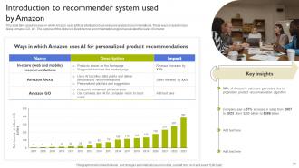 Types Of Recommendation Engines Powerpoint Presentation Slides Graphical Captivating