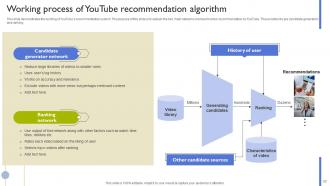 Types Of Recommendation Engines Powerpoint Presentation Slides Ideas Aesthatic