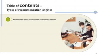 Types Of Recommendation Engines Powerpoint Presentation Slides Designed Aesthatic