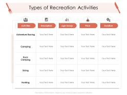 Types of recreation activities hotel management industry ppt brochure