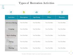 Types of recreation activities rock climbing ppt powerpoint presentation model