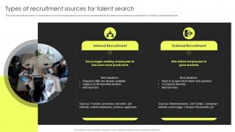 Types Of Recruitment Sources For Talent Search Strategic Plan To Improve Recruitment Process