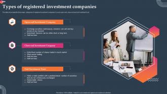 Types Of Registered Investment Companies