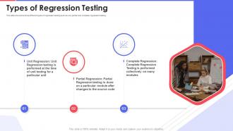 Types Of Regression Testing Agile Approach To Quality Assurance Ppt Brochure