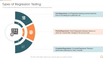 Types of regression testing agile quality assurance process