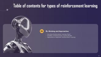 Types Of Reinforcement Learning IT Powerpoint Presentation Slides V Professionally Appealing