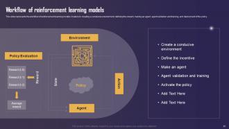 Types Of Reinforcement Learning IT Powerpoint Presentation Slides V Attractive Appealing