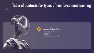 Types Of Reinforcement Learning IT Powerpoint Presentation Slides V Captivating Appealing