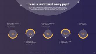 Types Of Reinforcement Learning IT Powerpoint Presentation Slides V Impressive Informative
