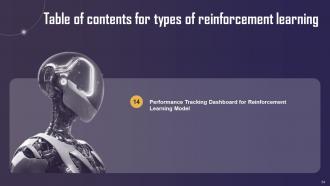 Types Of Reinforcement Learning IT Powerpoint Presentation Slides V Appealing Informative