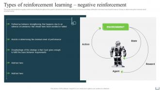 Types Of Reinforcement Learning Negative Reinforcement Ppt Powerpoint Presentation Styles Design Templates